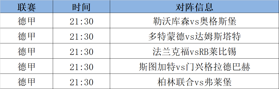 柏林赫塔惊险胜法兰克福，德甲排名大幅攀升！