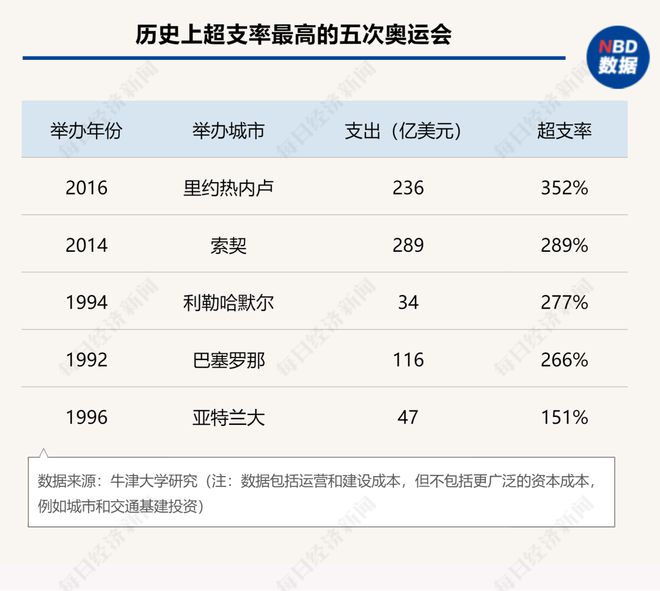 亚特兰大市长宣布启动紧急预警模式，倡导居民居家隔离自我防护