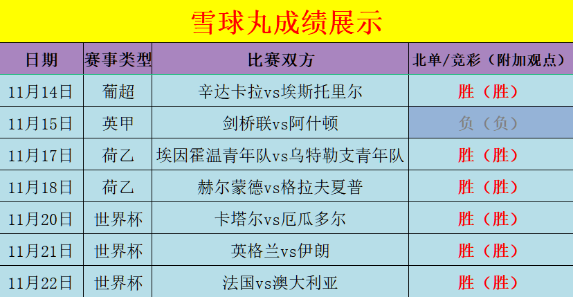 世界著名足球俱乐部实力分析