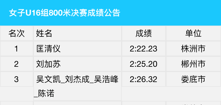 乐竟体育-优秀球员忠诚拼搏，收获令人瞩目的成绩