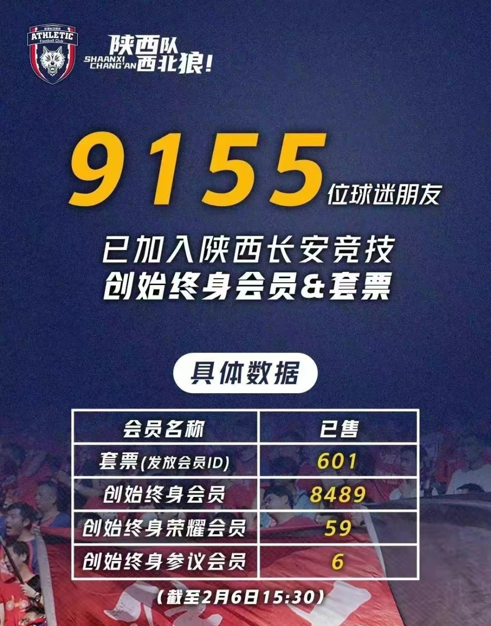 陕西长安竞技队迎来了挑战之战！